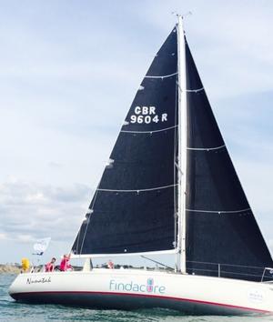 Two handed Atlantic campaign for  Elin Haf Davies and Chris Frost - 2015 RORC Transatlantic Race photo copyright RORC taken at  and featuring the  class