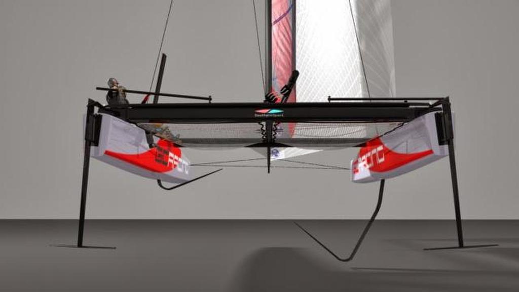 GC32 foil location and configuration photo copyright SW taken at  and featuring the  class