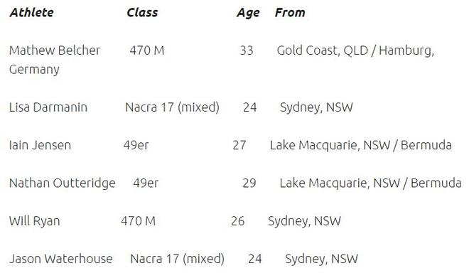 Athletes selected so far to the sailing section of the 2016 Australian Olympic Team © Australian Olympic Committee