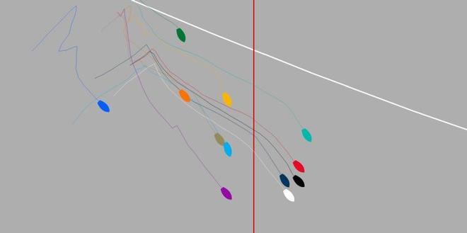 Current positions - 2015-16 Clipper Round the World Yacht Race © Clipper Ventures