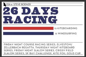 2015 by the numbers photo copyright USA 4 Windsurfing Campaign taken at  and featuring the  class