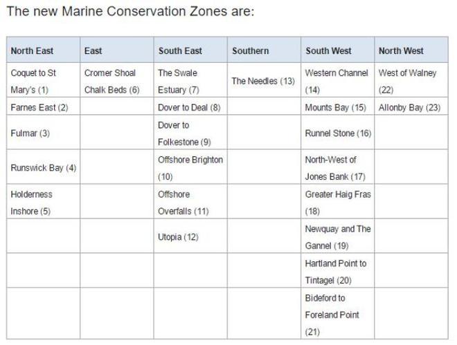 The new Marine Conservation Zones © RYA