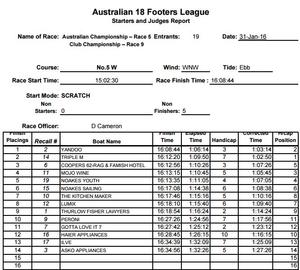 Results photo copyright Frank Quealey /Australian 18 Footers League http://www.18footers.com.au taken at  and featuring the  class