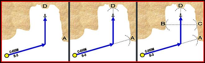 sw-radar © Captain John Jamieson http://www.skippertips.com