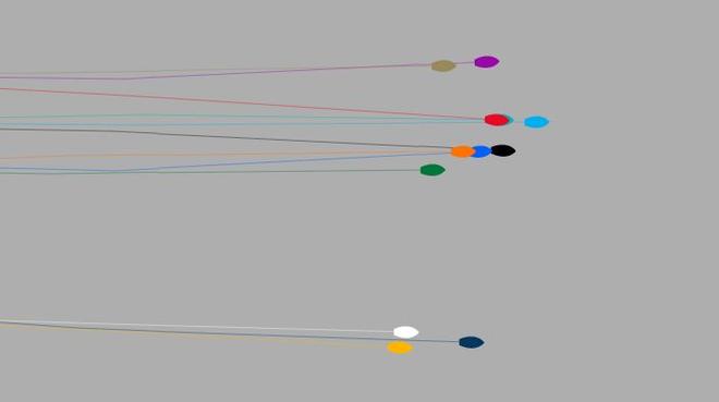 Current positions - Clipper Round the World Yacht Race © Clipper Ventures