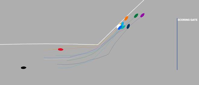 Current positions - Clipper Round the World Yacht Race © Clipper Ventures