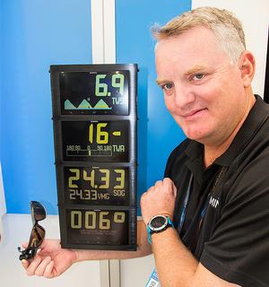 Gary from Garmin models the Quatix watch and Nautix-In-View display next to the Jumbos photo copyright  John Curnow taken at  and featuring the  class