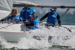 Mandeville BSST, Sonar  - Aberdeen Asset Management Cowes Week photo copyright  Paul Wyeth / CWL taken at  and featuring the  class