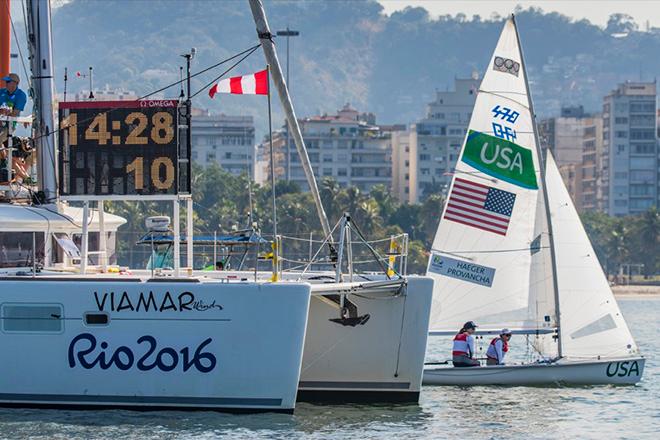 Haeger and Provancha (Women’s 470) waiting for wind on Wednesday - 2016 Rio Olympic and Paralympic Games © Daniel Forster http://www.DanielForster.com