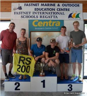 RS200 Prizegiving - Centra RS200 and RS400 Irish Nationals photo copyright Alex Barry taken at  and featuring the  class