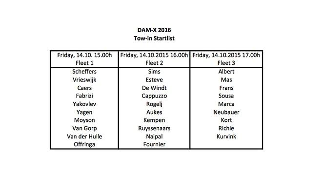 Tow-in entrant &copy; SW