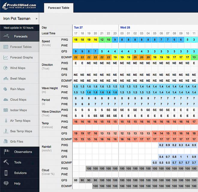 Late on 27/12/16 and into the wee hours of the next day at the famous Iron Pot at the mouth of the River Derwent - Rolex Sydney Hobart Yacht Race © PredictWind