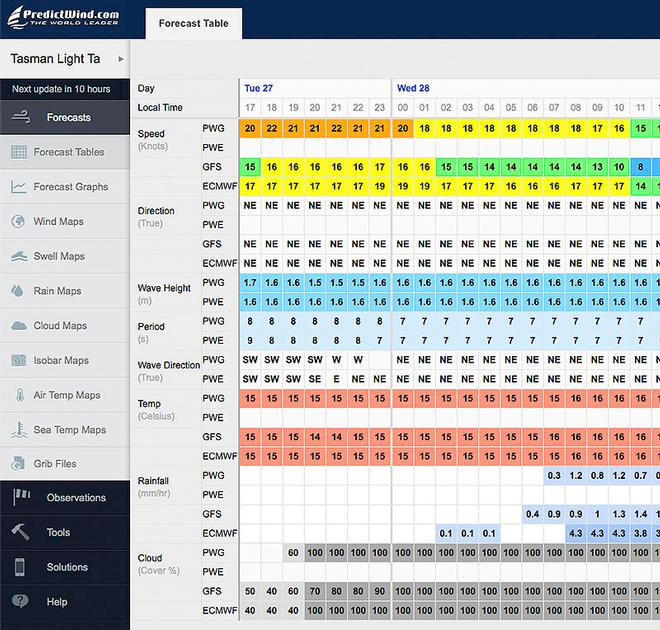 Late on 27/12/16 and into the wee hours of the next day at the stunningly pretty, Tasman Light - Rolex Sydney Hobart Yacht Race © PredictWind