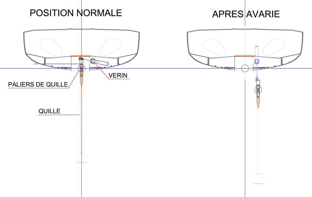 Before and after damage - Kito de Pavant, Bastide Otio  © Vendee Globe http://www.vendeeglobe.org