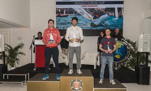 Monaco Europa Cup 2016 - Day 3 photo copyright Y.C.M. / Mesi taken at  and featuring the  class