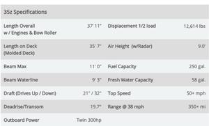 Key Features photo copyright MJM Yachts taken at  and featuring the  class