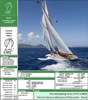 ORCsy Corinthian Spirit certificate photo copyright ORC Media taken at  and featuring the  class