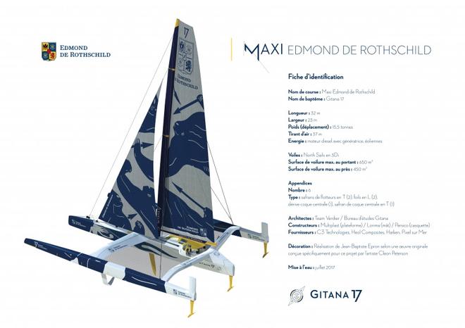 The Maxi Edmond De Rothschild ©  Epron / Burlet / Gitana SA