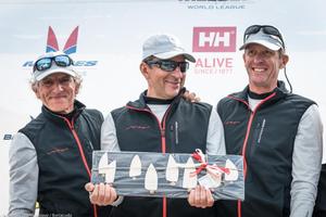 Final day - 2017 Melges 20 World League photo copyright International Melges 20 Class Association taken at  and featuring the  class