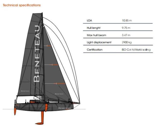 Figaro Beneteau 3 © Beneteau http://www.beneteau.com/