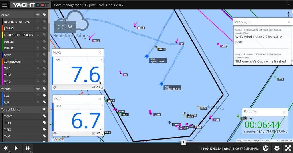 Race Management screen showing the various ``players`` - YachtBot photo copyright SW taken at  and featuring the  class