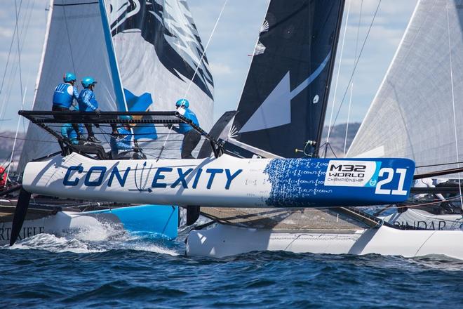 Convexity - 2017 M32 World Championship - Day 1 ©  Anton Klock / M32 World