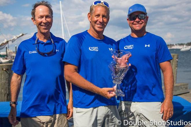 Pacific Yankee, 2017 U.S. Melges 20 National Champions © IM20CA - Double Shot Studios