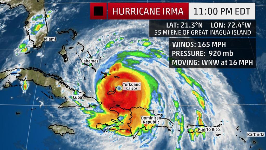 Шторм статус. Gale and Hurricane. Island of Winds. Sunshine and Hurricanes.