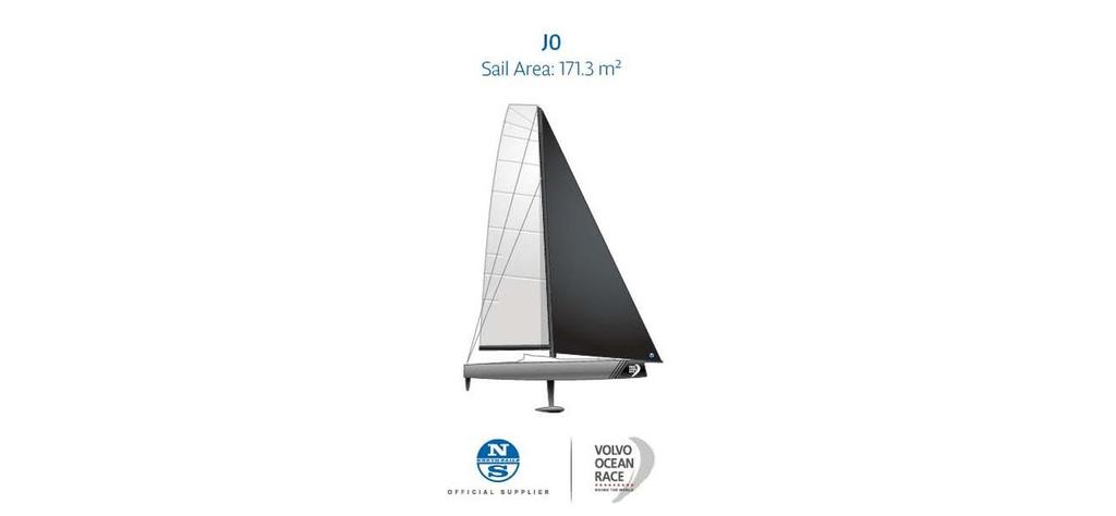 The JO © North Sails http://www.northsails.com/