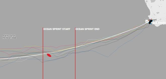 Day 19, Race 2 – Current positions – Clipper Round the World Yacht Race © Clipper Ventures