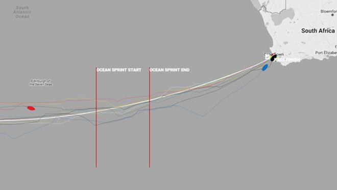 Race positions at time of publishing - 2017-18 Clipper Round the World Yacht Race © Clipper Round The World Yacht Race http://www.clipperroundtheworld.com