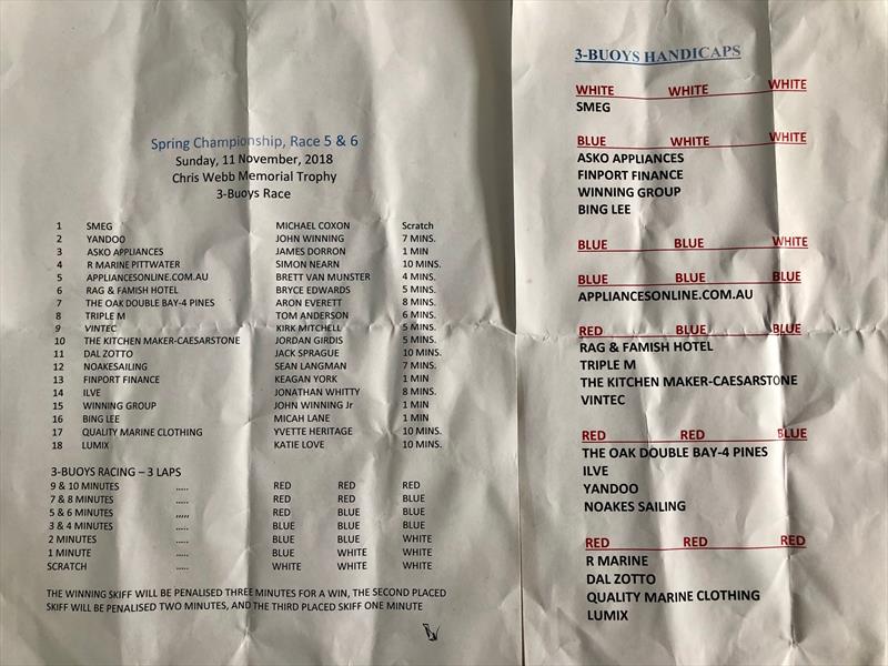 Three Buoys marks and handicap schedule - Spring Championships Race 5 and 6, November 11, 2018 - photo © 18ft Skiff League