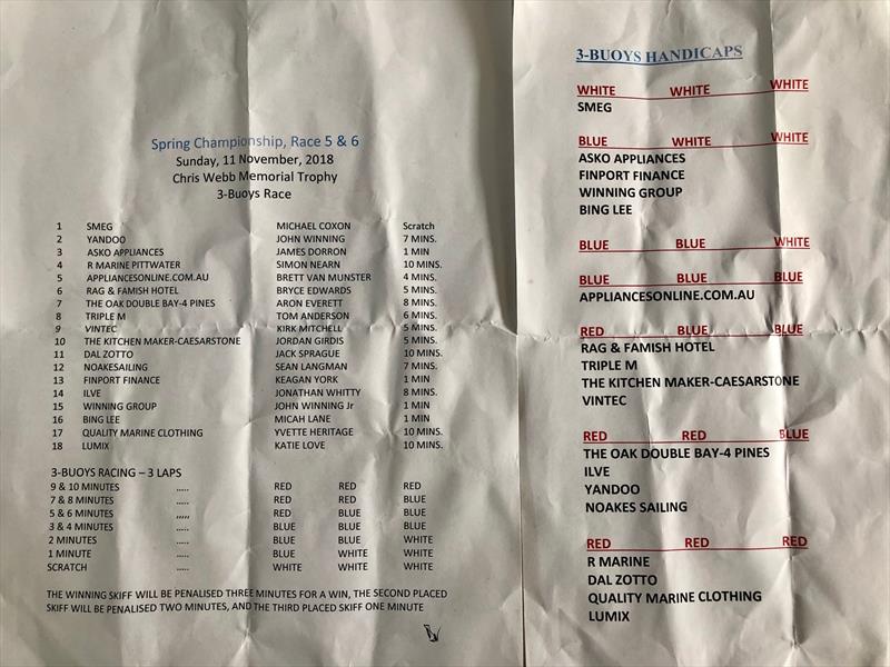 Three Buoys marks and handicap schedule - Spring Championships Race 5 and 6, November 11, 2018 - photo © 18ft Skiff League