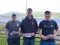 HD Sails Scottish Solo Travellers at Loch Venachar