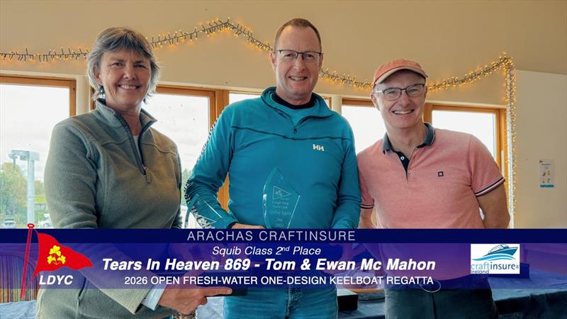 Squib fleet in Freshwater Keelboat Regatta at Lough Derg - photo © Josh St. John