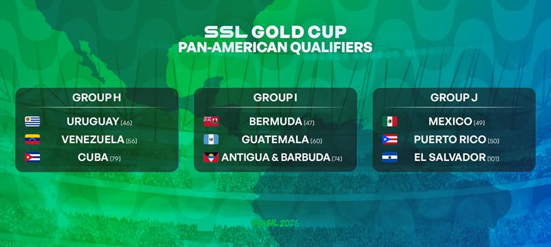 SSL Gold Cup 2026 Qualifiers - photo © Star Sailors League