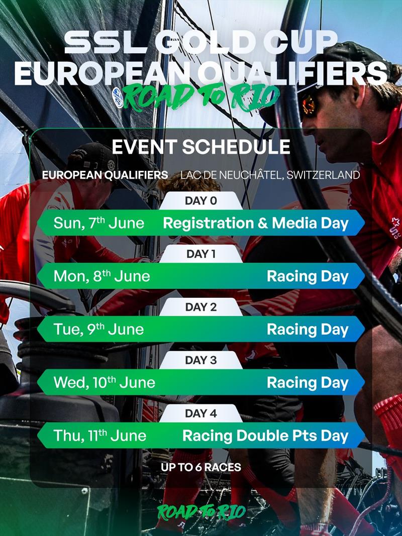 SSL Gold Cup European Qualifiers Event Schedule - photo © SSL Gold Cup