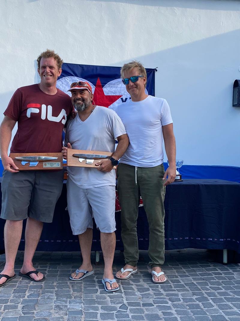 2021 Star Southern Hemisphere Championship - Final Day photo copyright Flo Gonzalez Alzaga taken at Club Náutico Olivos and featuring the Star class