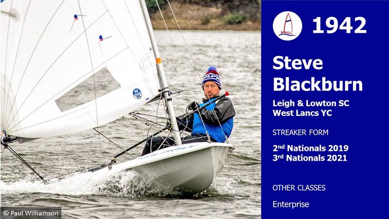 Streaker Nationals 2022 Form Guide - Steve Blackburn - photo © Paul Williamson