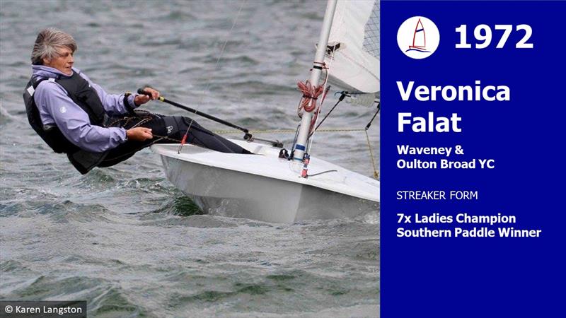 Streaker Nationals 2022 Form Guide - Veronica Falat - photo © Karen Langston