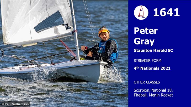 Streaker Nationals 2022 Form Guide - Peter Gray photo copyright Paul Williamson taken at  and featuring the Streaker class