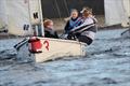 RYA Women's Team Racing Championship
