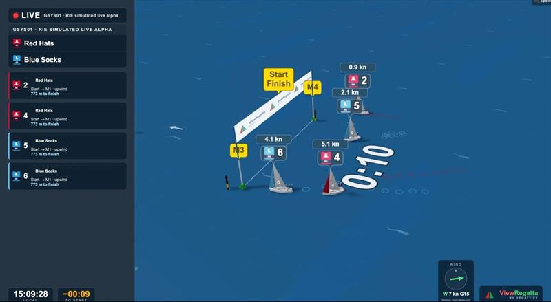 ViewRegatta, a new technology platform developed by Swedish start-up Regattify - photo © World Sailing