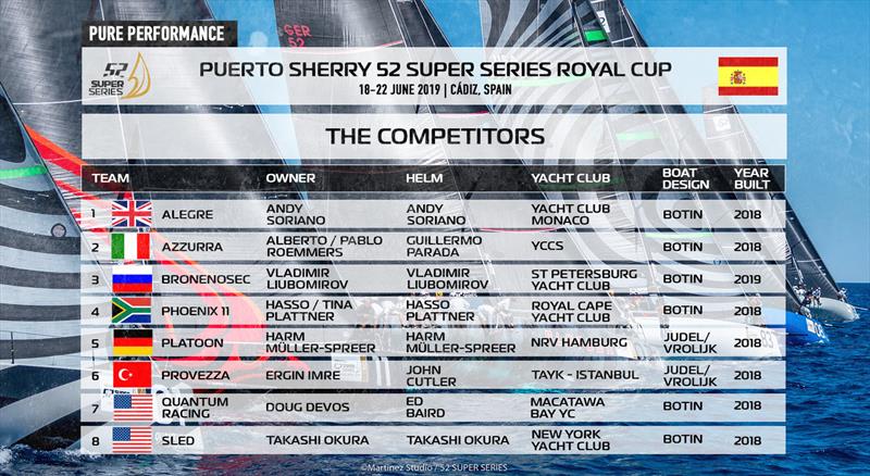 The competitors - Puerto Sherry 52 Super Series Royal Cup - photo © 52 Super Series