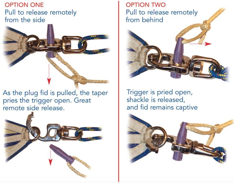 Plug fids allow for the remote release of trigger shackles photo copyright Tylaska taken at  and featuring the  class