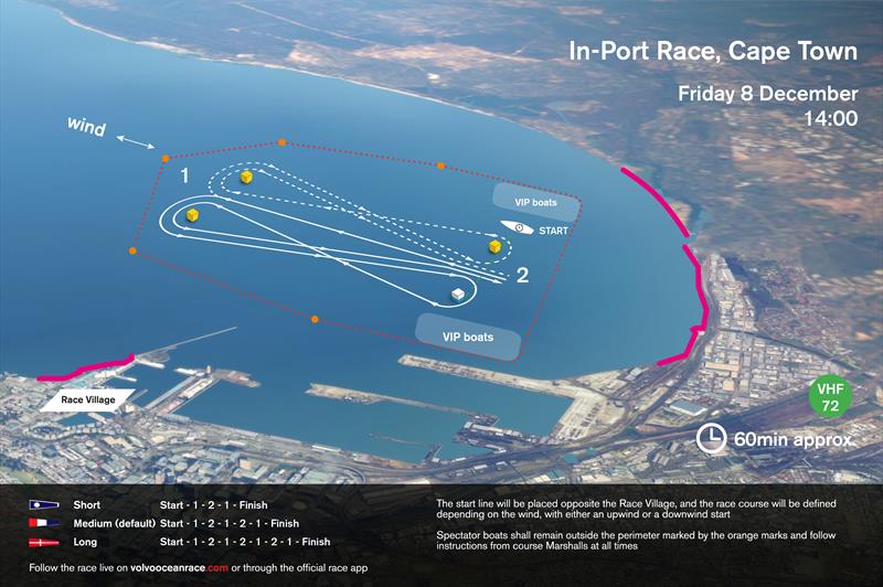 Volvo Ocean Race Cape Town In-Port Race Course photo copyright Volvo Ocean Race taken at  and featuring the Volvo One-Design class