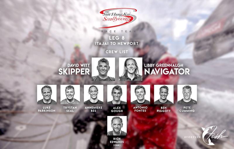 Scallywags signed on for Leg 8, Volvo Ocean Race - photo © SHK Scallywag