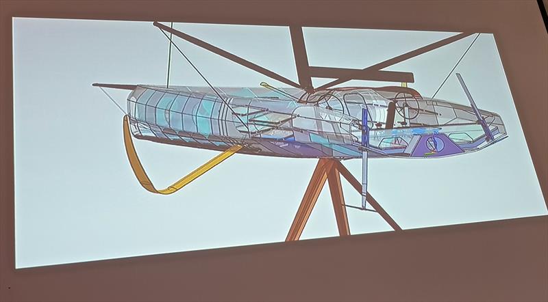 The addition of a rudder aileron reduces the need for water ballast in the aft ranks - Early design concept for the Volvo Ocean Race verson of the IMOCA60  photo copyright Sail-World taken at  and featuring the Volvo One-Design class