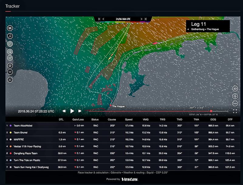 Volvo Ocean Race - Leg 11 - Positions with offshore group with 68nm to sail and Dongfeng is 50nm behind photo copyright Vestas and Volvo Ocean Race - Leg 11 taken at  and featuring the Volvo One-Design class