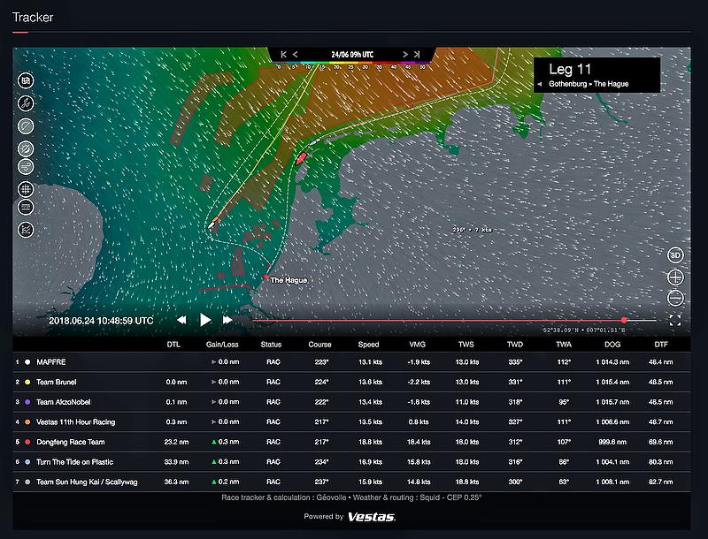 Volvo Ocean Race - Leg 11 - Boats in offshore group have negative VMG while sailing at 13kts, while Dongfeng on the inshore lane has 18kts of VMG  and is sailing at 18kts - photo © Vestas and Volvo Ocean Race - Leg 11